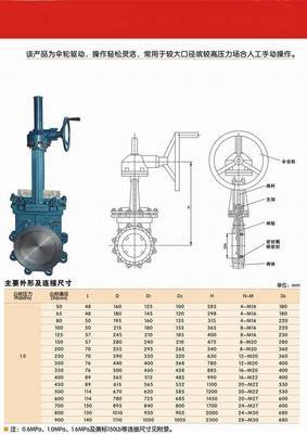 【供應(yīng)刀閘閥 PZ573傘齒輪對(duì)夾式刀形閘閥】?jī)r(jià)格,廠家,圖片,閥門,上海企燊閥門-
